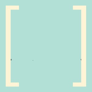 Asmus Tietchens: Ornamente (zwischen Null und Eins)